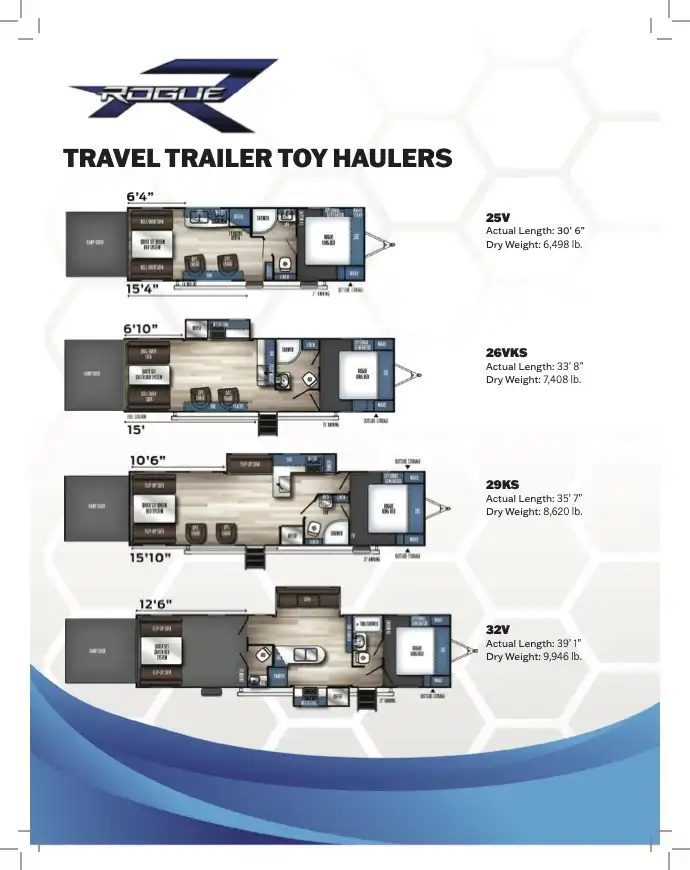 Optimum RV Ocala RV Show