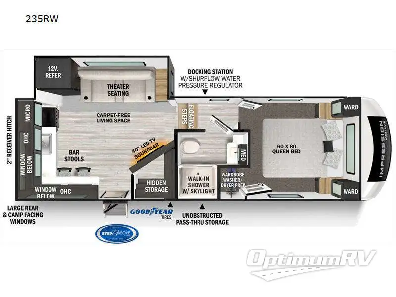 2023 Forest River Impression 235RW Floorplan Photo