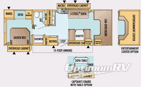 2007 Jayco Greyhawk 30 GS Floorplan Photo
