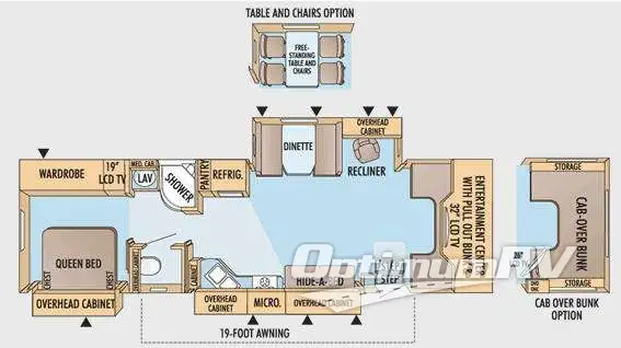 2009 Jayco Seneca HD 35GS Floorplan Photo
