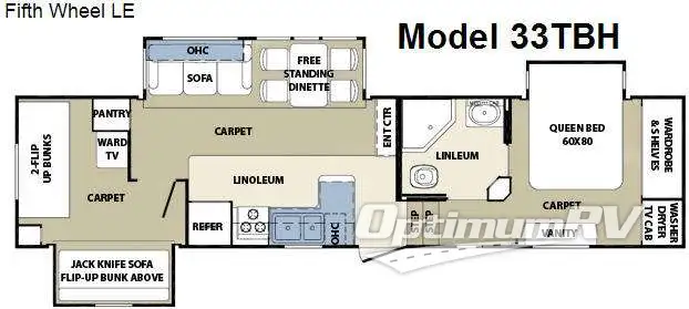 2008 Forest River Cardinal LE 33TBH Floorplan Photo
