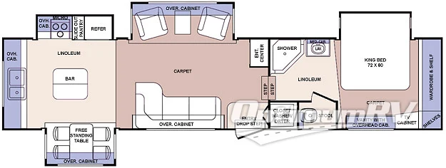 2006 Forest River Cardinal 37RK Floorplan Photo