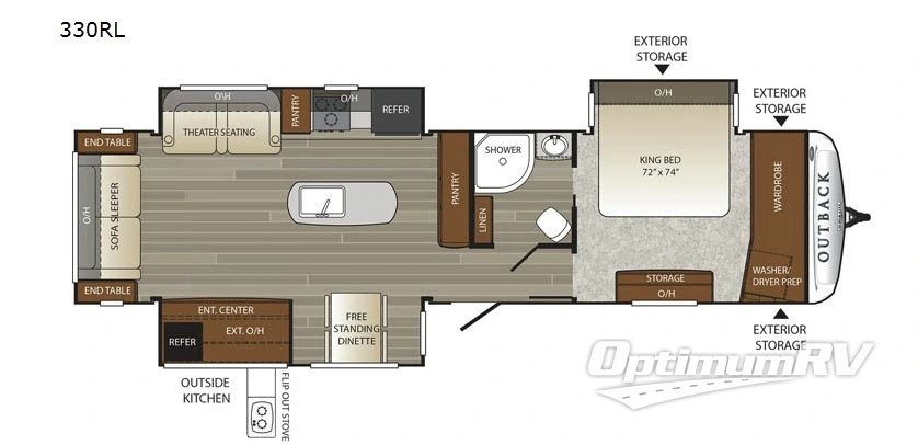 2018 Keystone Outback 330RL RV Floorplan Photo