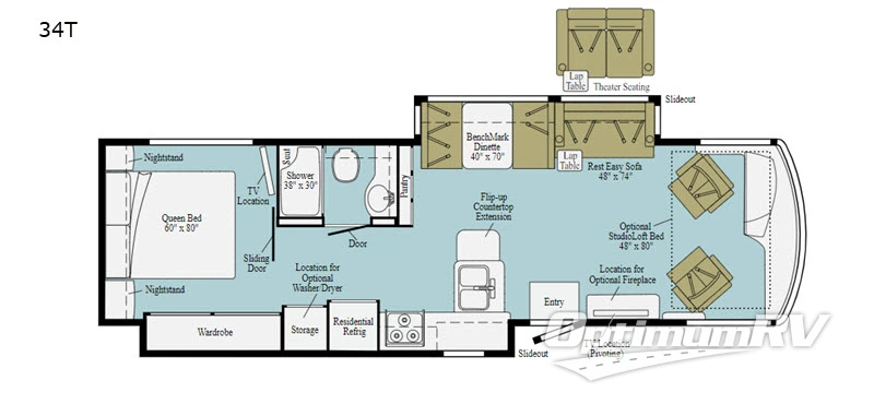 2021 Winnebago Forza 34T Floorplan Photo