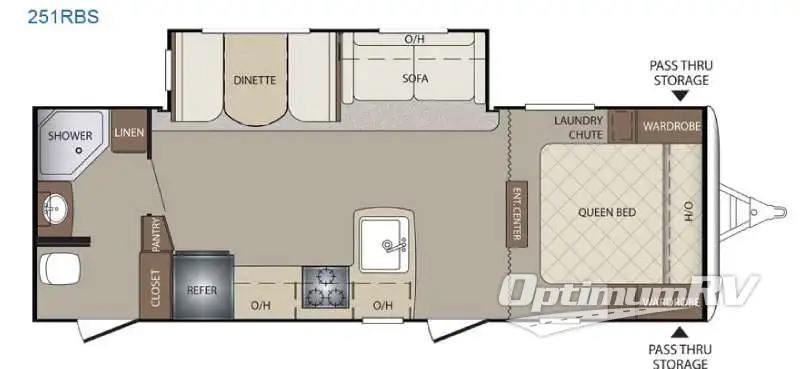 2015 Keystone Bullet 251RBS Floorplan Photo