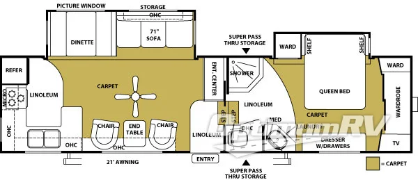 2006 Forest River Sandpiper 295RGD Floorplan Photo