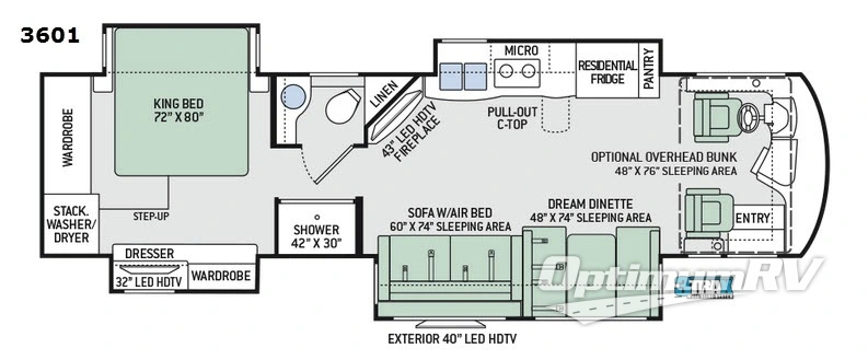 2017 Thor Aria 3601 RV Floorplan Photo