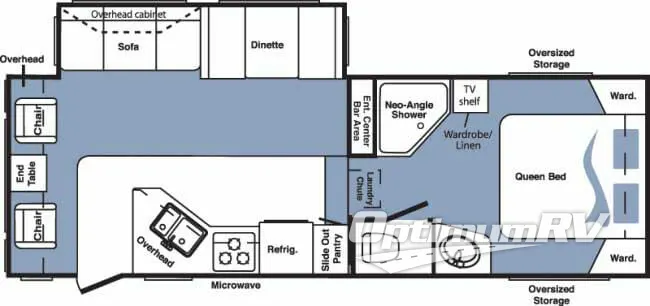 2008 Keystone Cougar 276RLS Floorplan Photo