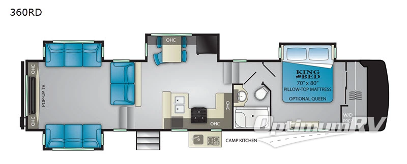 2019 Heartland Milestone 360RD Floorplan Photo