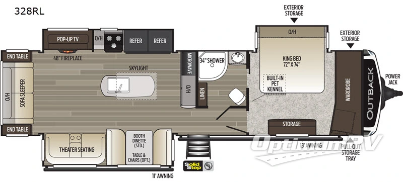 2020 Keystone Outback 328RL RV Floorplan Photo