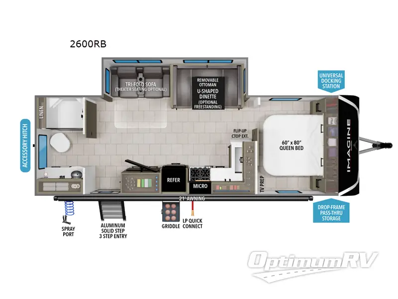 2026 Grand Design Imagine 2600RB Floorplan Photo
