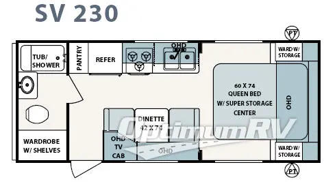 2007 Forest River Surveyor SV 230 Floorplan Photo