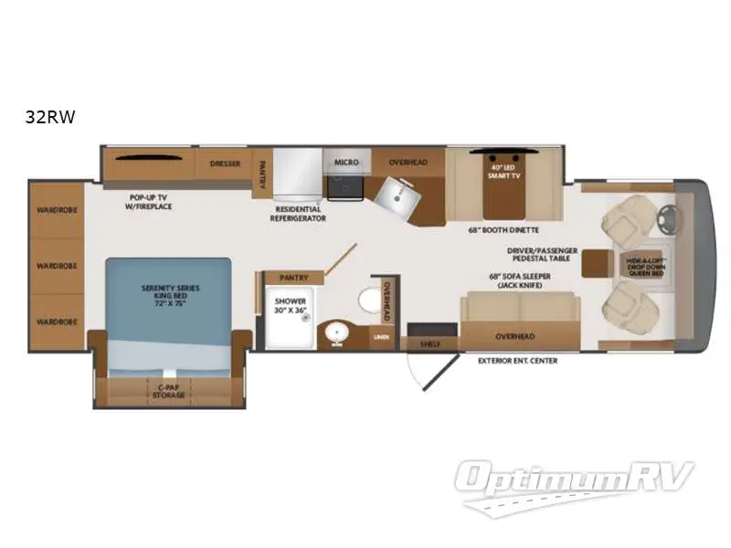 2022 Fleetwood Fortis 32RW Floorplan Photo