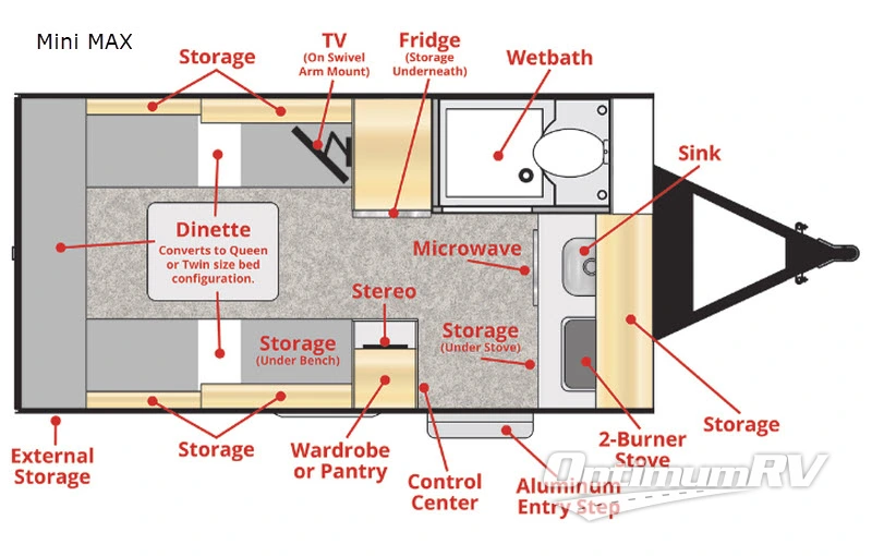 2021 Xtreme Outdoors Little Guy Mini MAX RV Floorplan Photo
