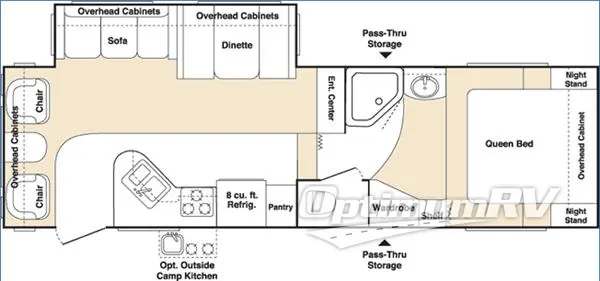 2005 Keystone Outback 28FRLS Floorplan Photo