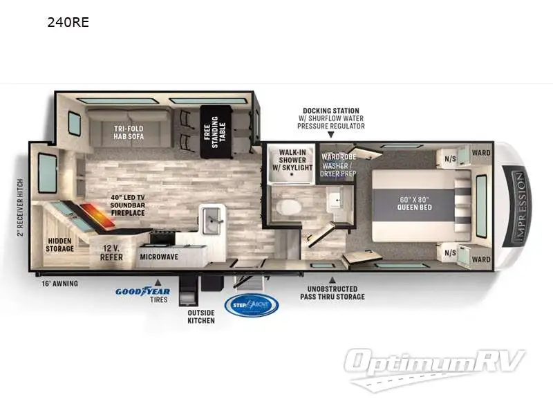 2022 Forest River Impression 240RE RV Floorplan Photo
