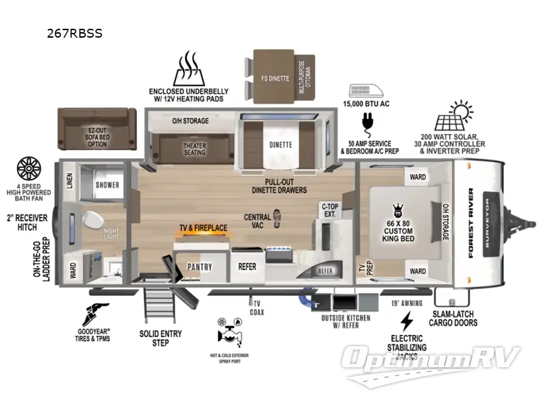 2026 Forest River Grand Surveyor 267RBSS Floorplan Photo