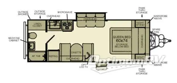 2014 EverGreen RV Sun Valley S24RB Floorplan Photo