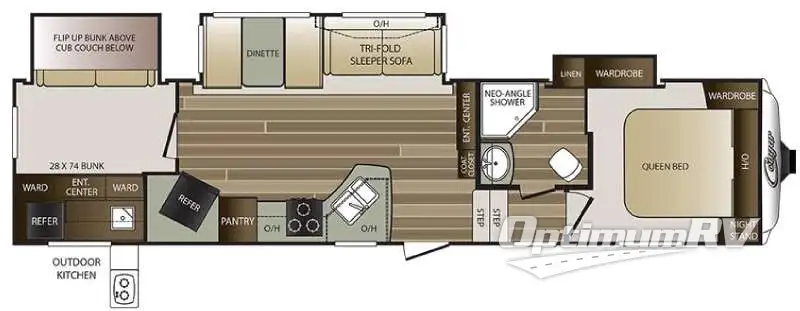 rvページ SOLD! - Used 2016 Keystone Cougar 330RBK Fifth Wheel at