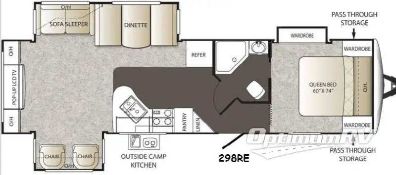 2015 Keystone Outback 298RE RV Floorplan Photo
