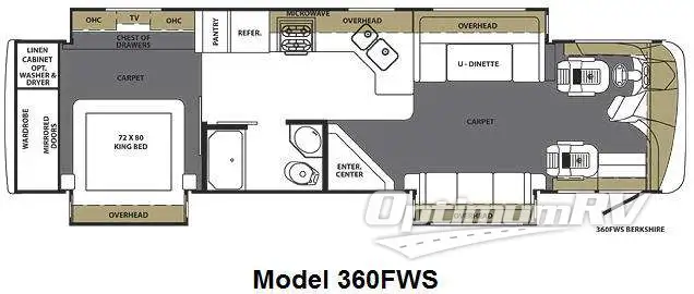 2010 Forest River Berkshire 360FWS Floorplan Photo