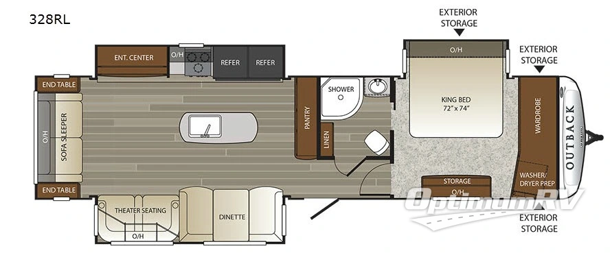 2018 Keystone Outback 328RL Floorplan Photo