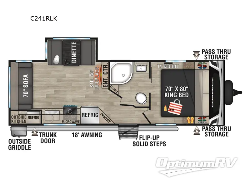 2024 KZ Connect C241RLK Floorplan Photo