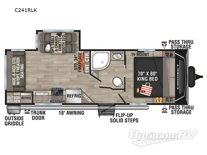 2024 KZ Connect C241RLK RV Floorplan Photo