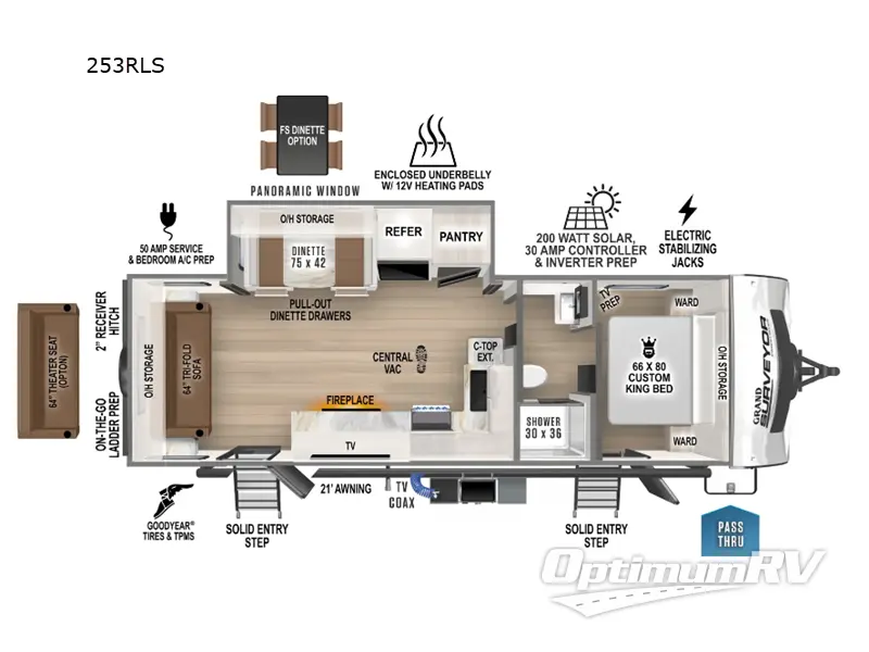 2025 Forest River Grand Surveyor 253RLS Floorplan Photo