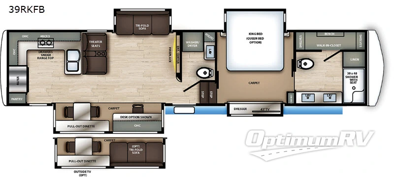 2020 Forest River RiverStone 39RKFB RV Floorplan Photo