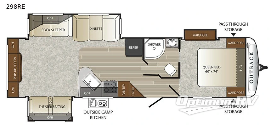 2018 Keystone Outback 298RE Floorplan Photo