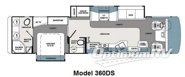 2011 Forest River Georgetown 360DS Floorplan Photo