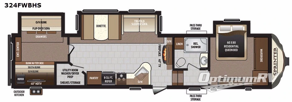 2017 Keystone Sprinter 324FWBHS Floorplan Photo