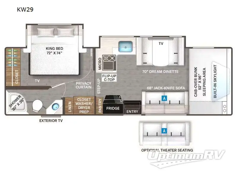 2024 Thor Quantum KW29 RV Floorplan Photo