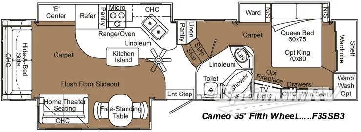 2007 Carriage Cameo F35SB3 Floorplan Photo