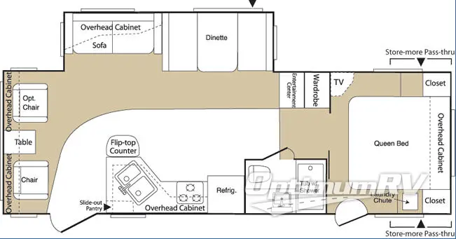 2006 Keystone Sprinter 274RLS Floorplan Photo
