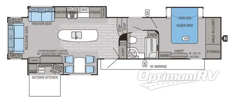 2015 Jayco Eagle Premier 351RSTS Floorplan Photo