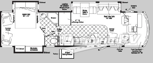 2004 Itasca Suncruiser 37B RV Floorplan Photo